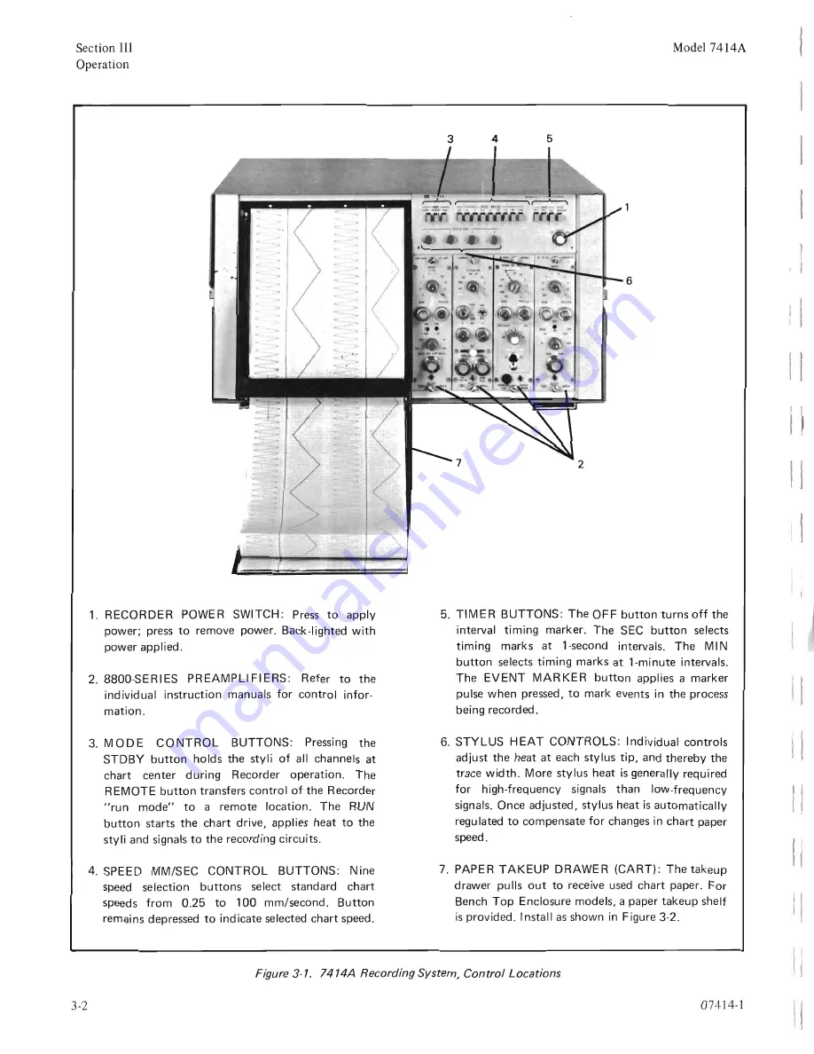 HP 7414A Operating And Service Manual Download Page 19