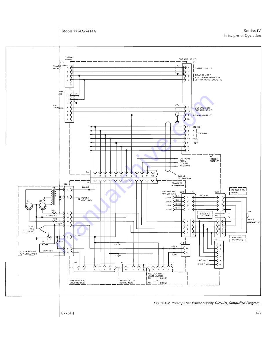 HP 7414A Operating And Service Manual Download Page 24