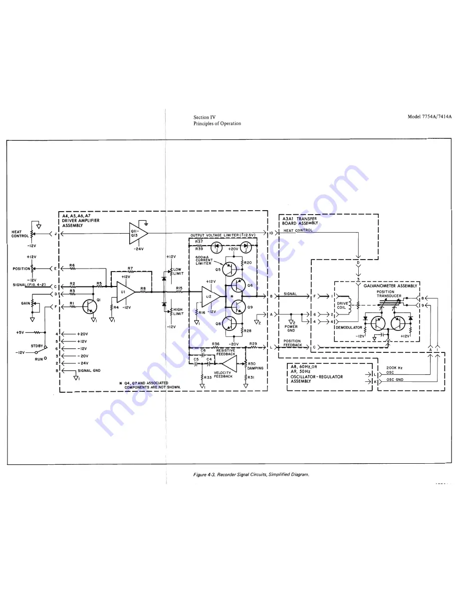 HP 7414A Operating And Service Manual Download Page 25