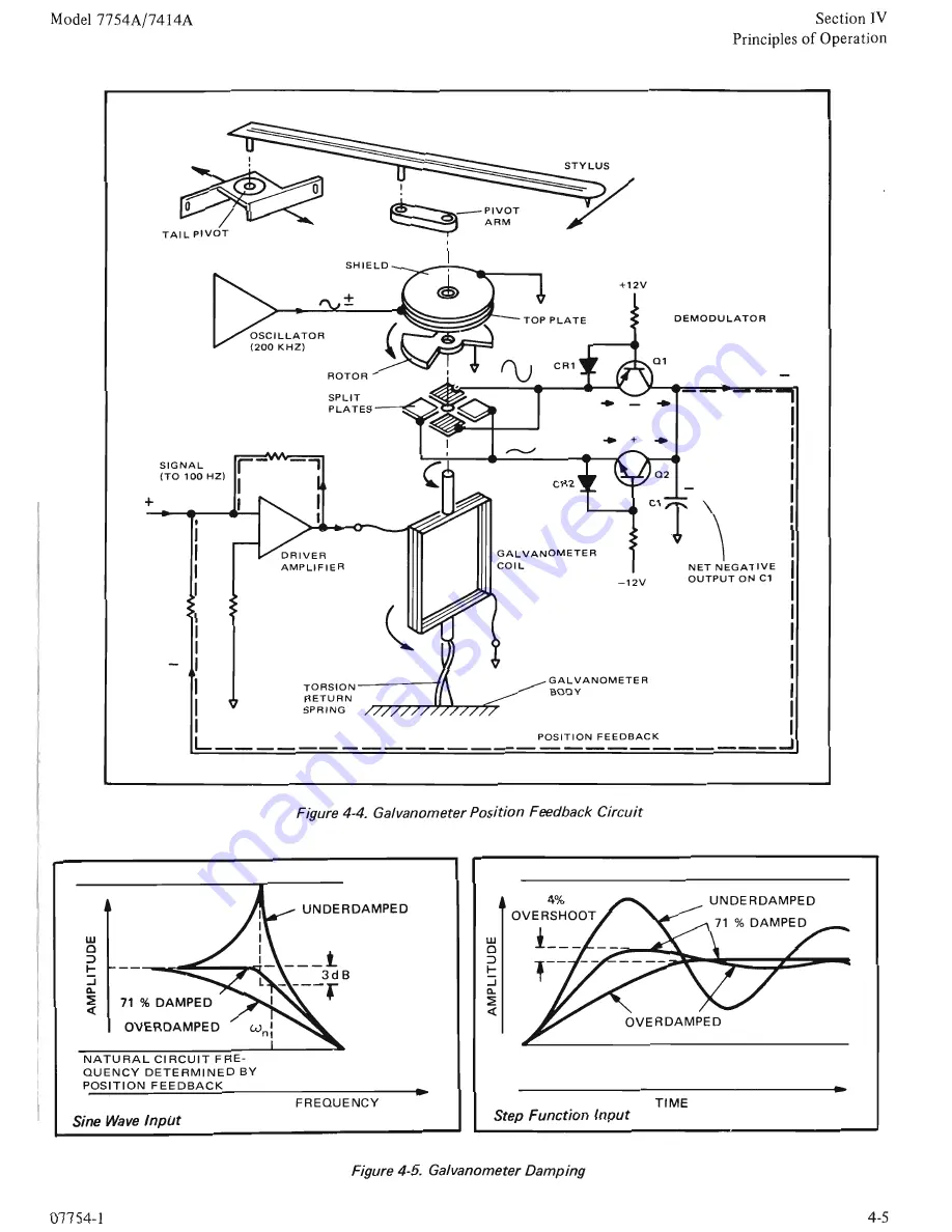 HP 7414A Operating And Service Manual Download Page 26