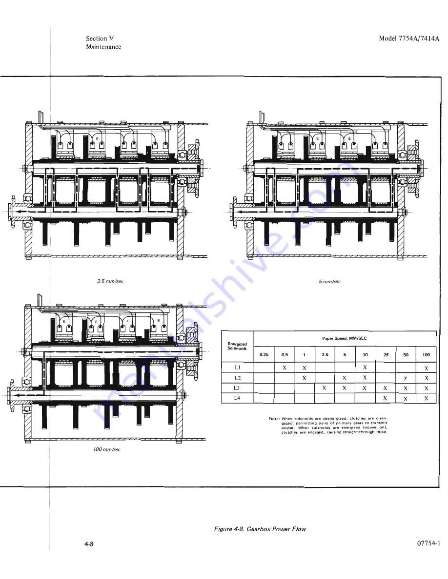 HP 7414A Operating And Service Manual Download Page 30