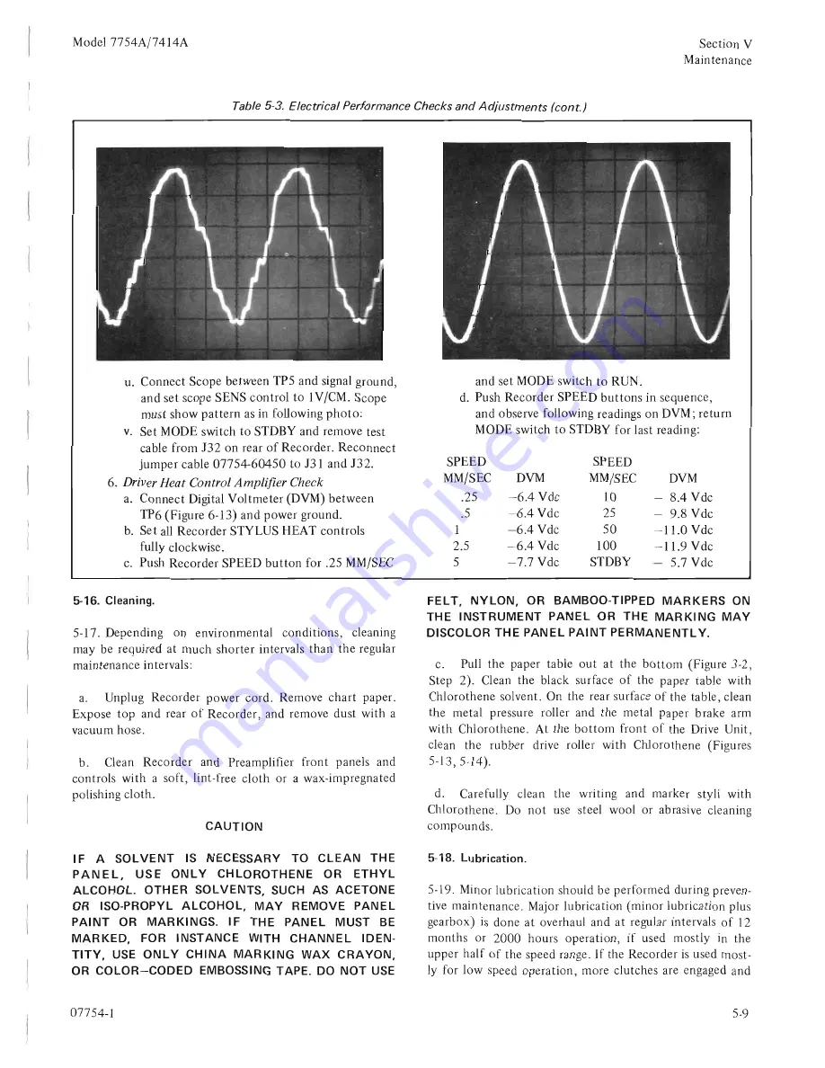 HP 7414A Operating And Service Manual Download Page 43