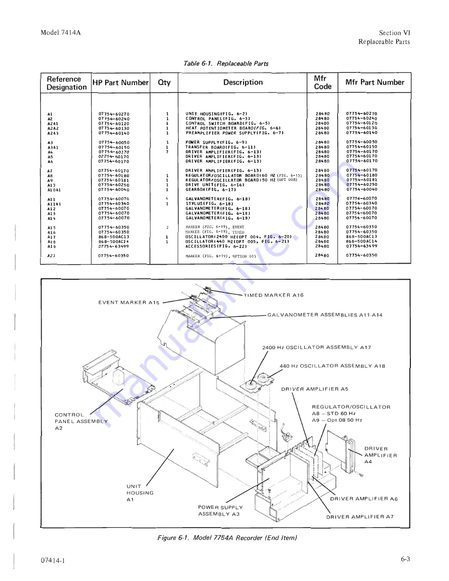 HP 7414A Operating And Service Manual Download Page 73