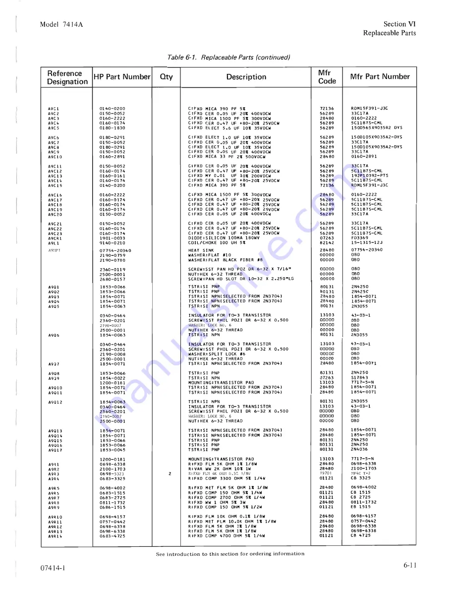 HP 7414A Operating And Service Manual Download Page 81