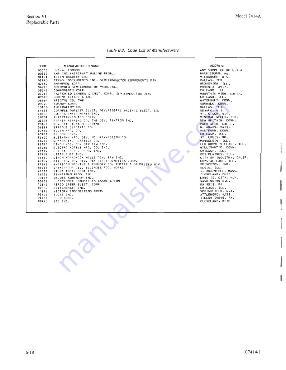 HP 7414A Operating And Service Manual Download Page 88