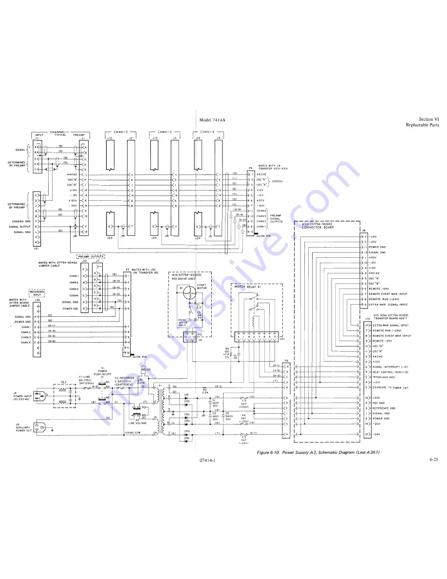 HP 7414A Operating And Service Manual Download Page 97