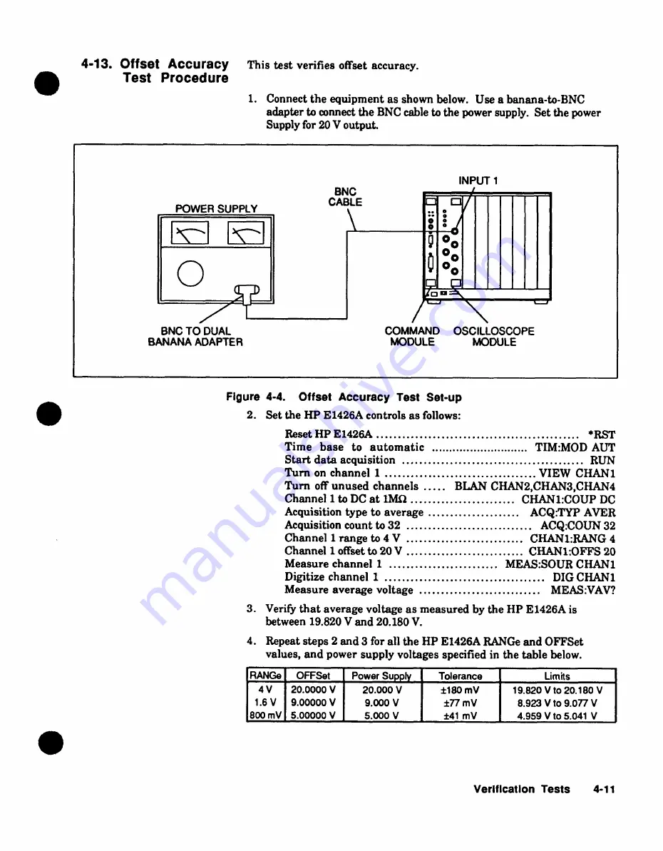 HP 75000 SERIES C Service Manual Download Page 36