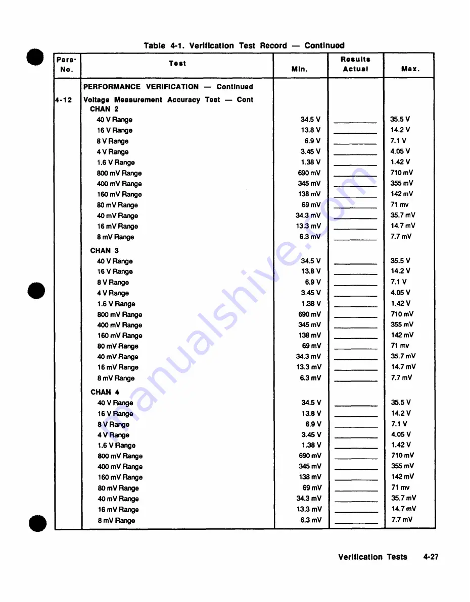 HP 75000 SERIES C Service Manual Download Page 52