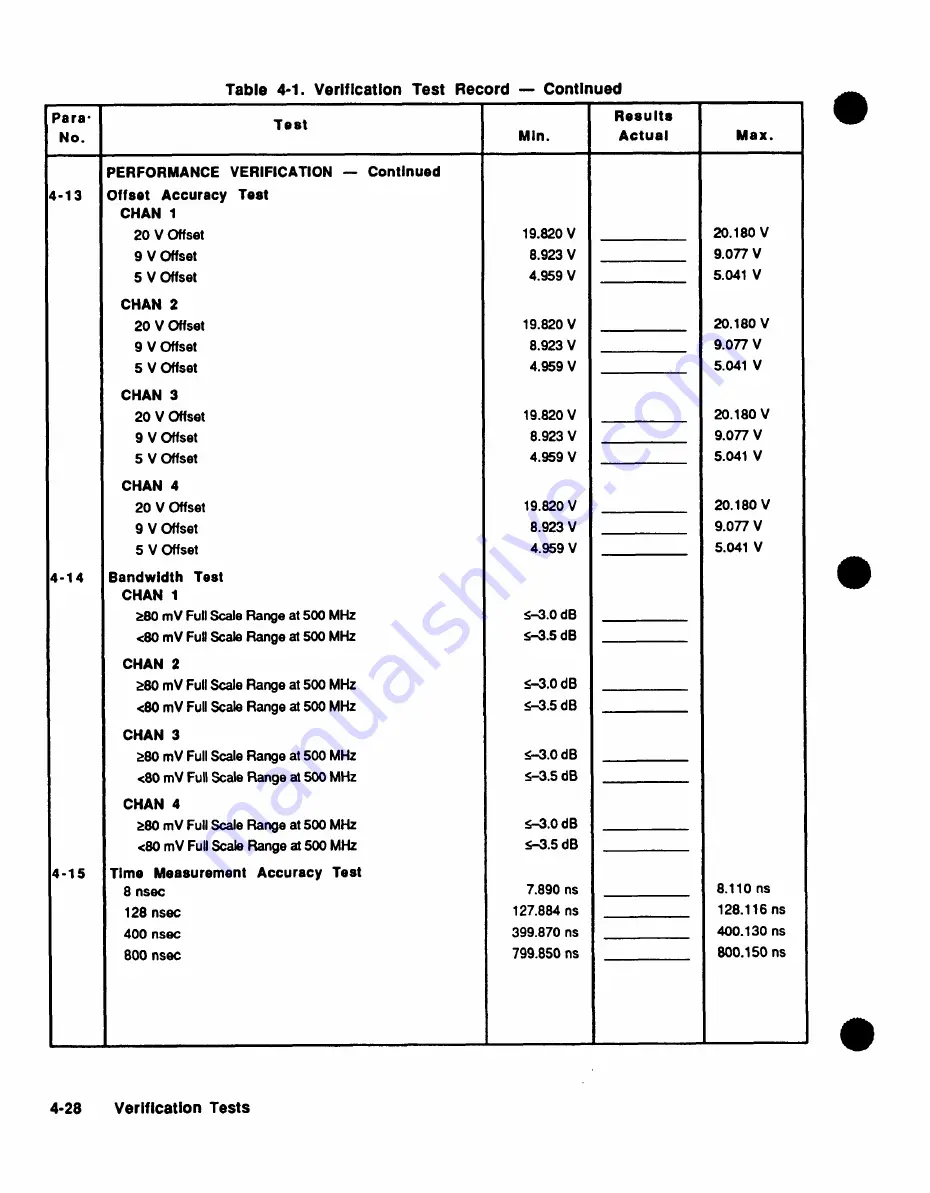 HP 75000 SERIES C Service Manual Download Page 53