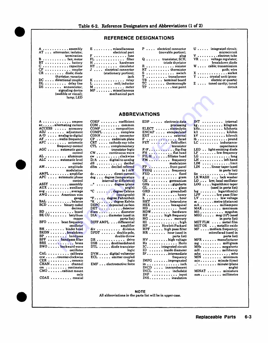 HP 75000 SERIES C Service Manual Download Page 69