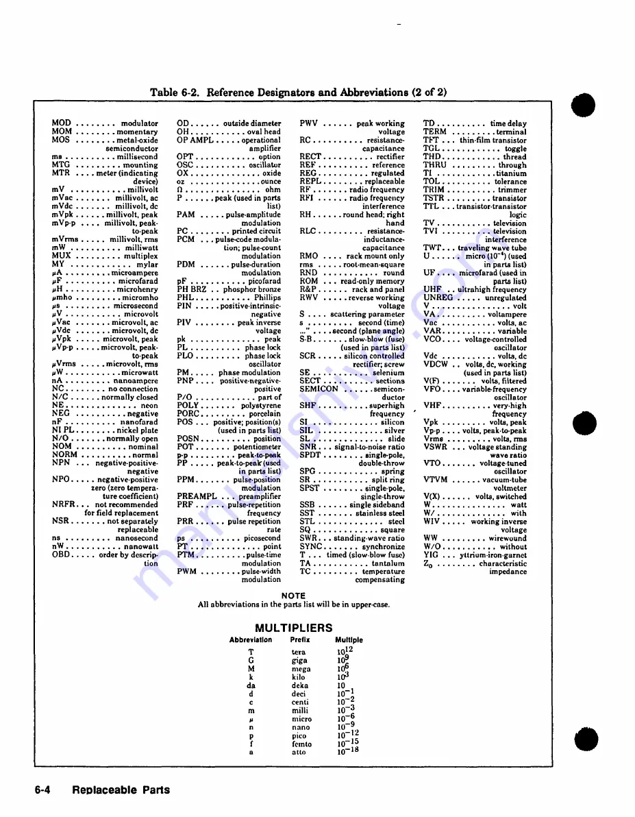 HP 75000 SERIES C Service Manual Download Page 70