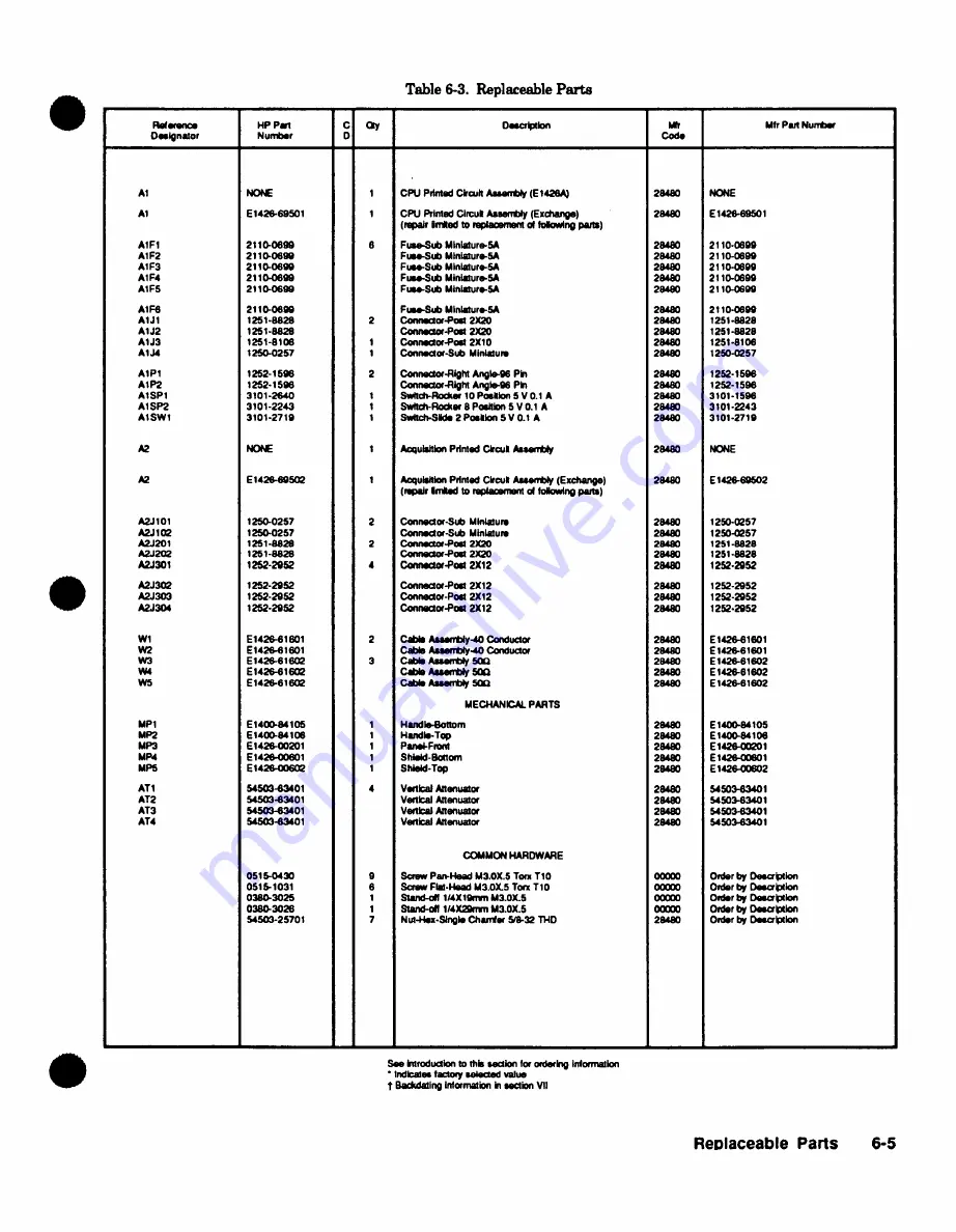 HP 75000 SERIES C Service Manual Download Page 71