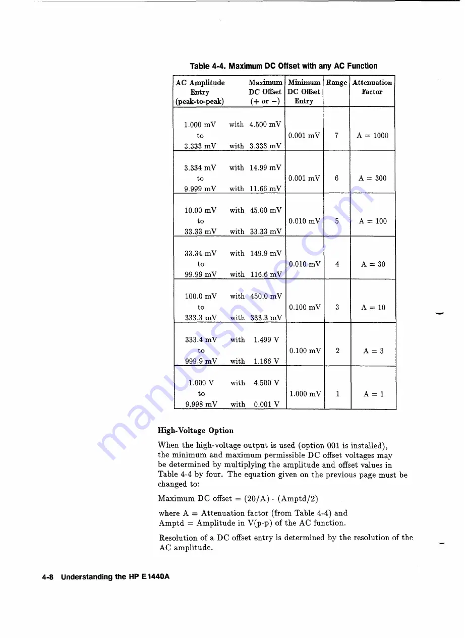 HP 75000 SERIES C User Manual Download Page 52