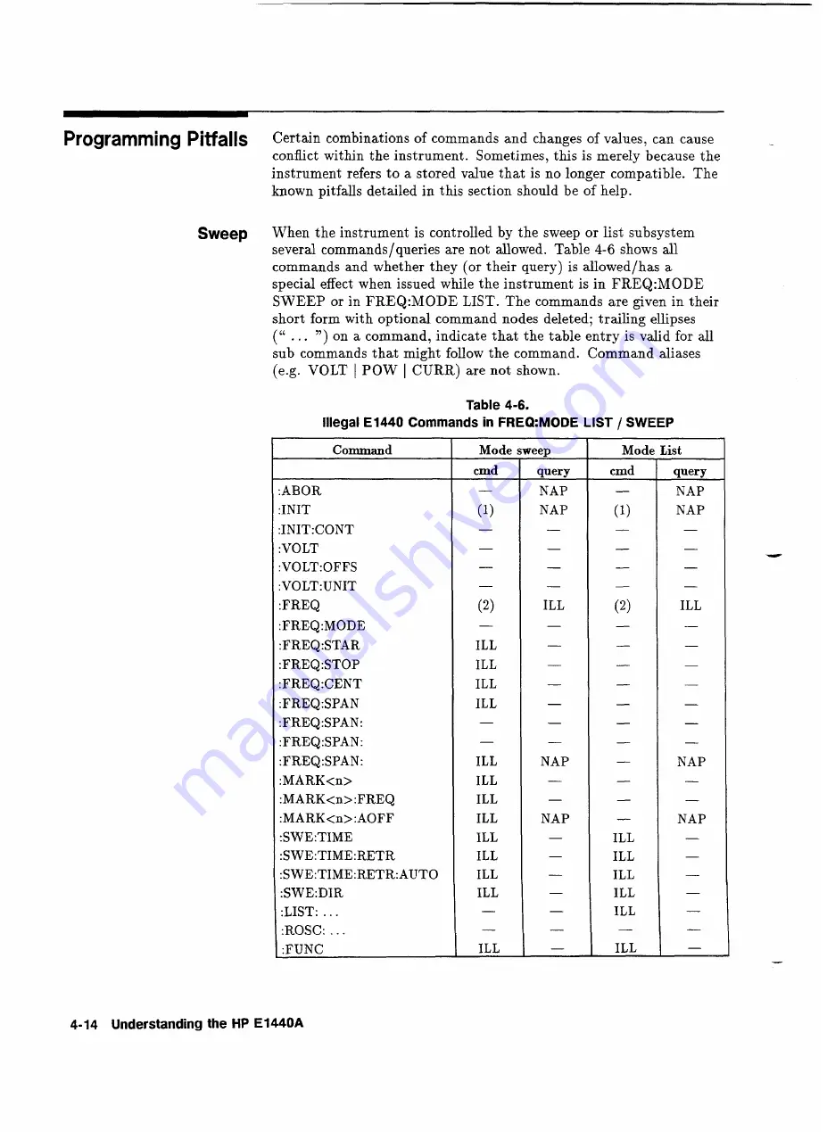 HP 75000 SERIES C Скачать руководство пользователя страница 58