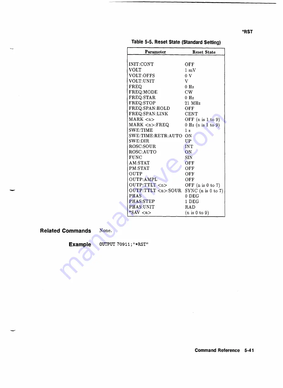 HP 75000 SERIES C User Manual Download Page 103