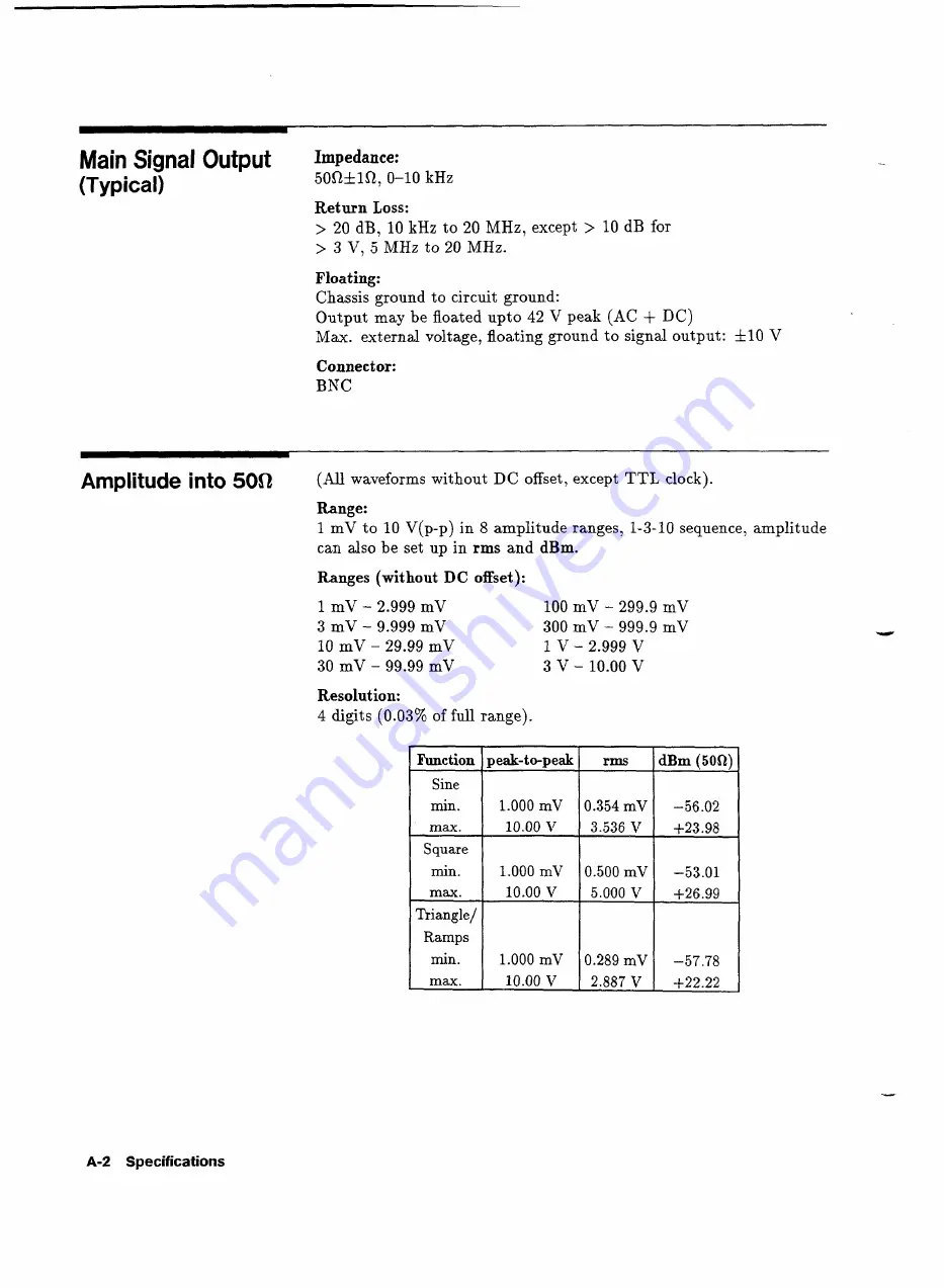 HP 75000 SERIES C User Manual Download Page 112