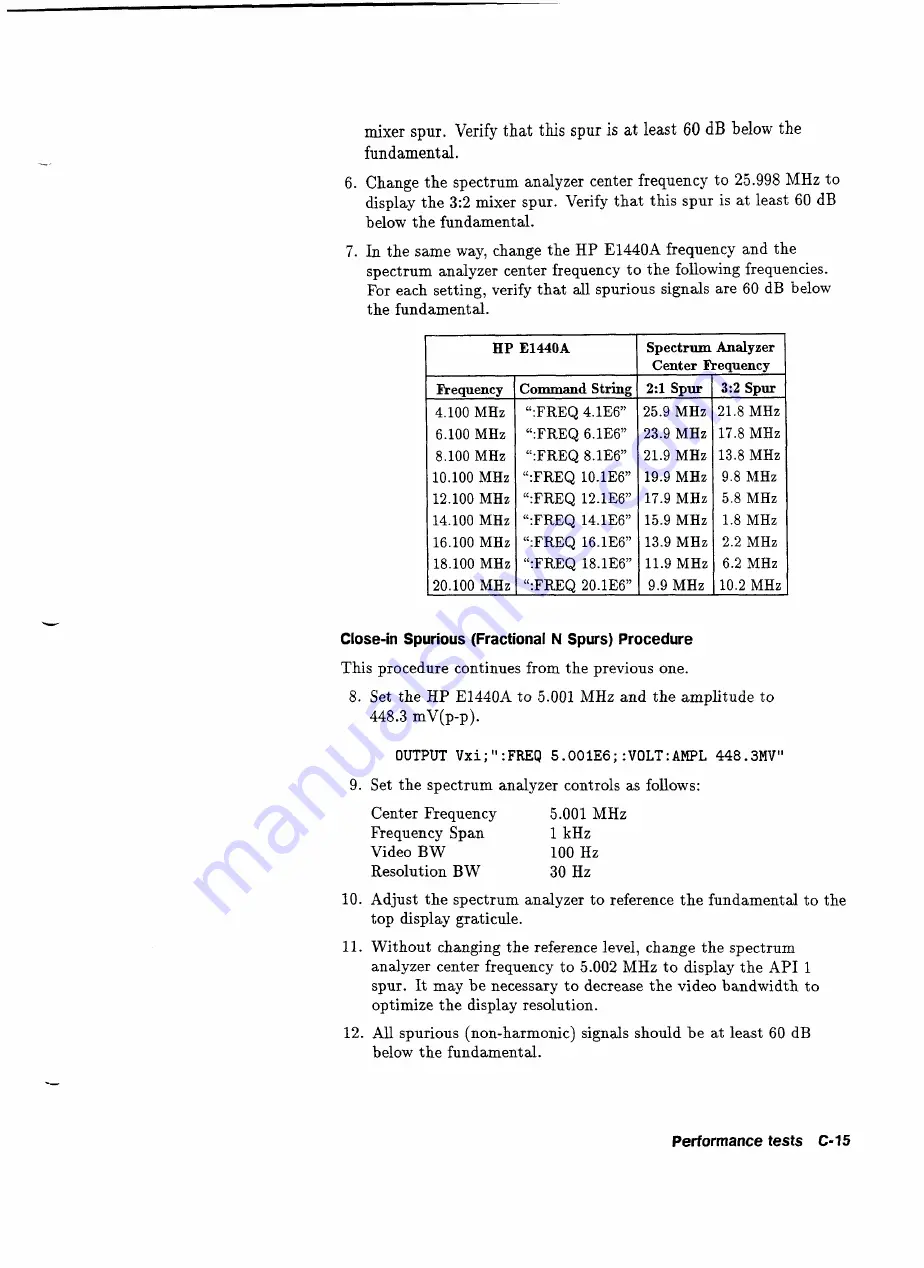 HP 75000 SERIES C User Manual Download Page 139