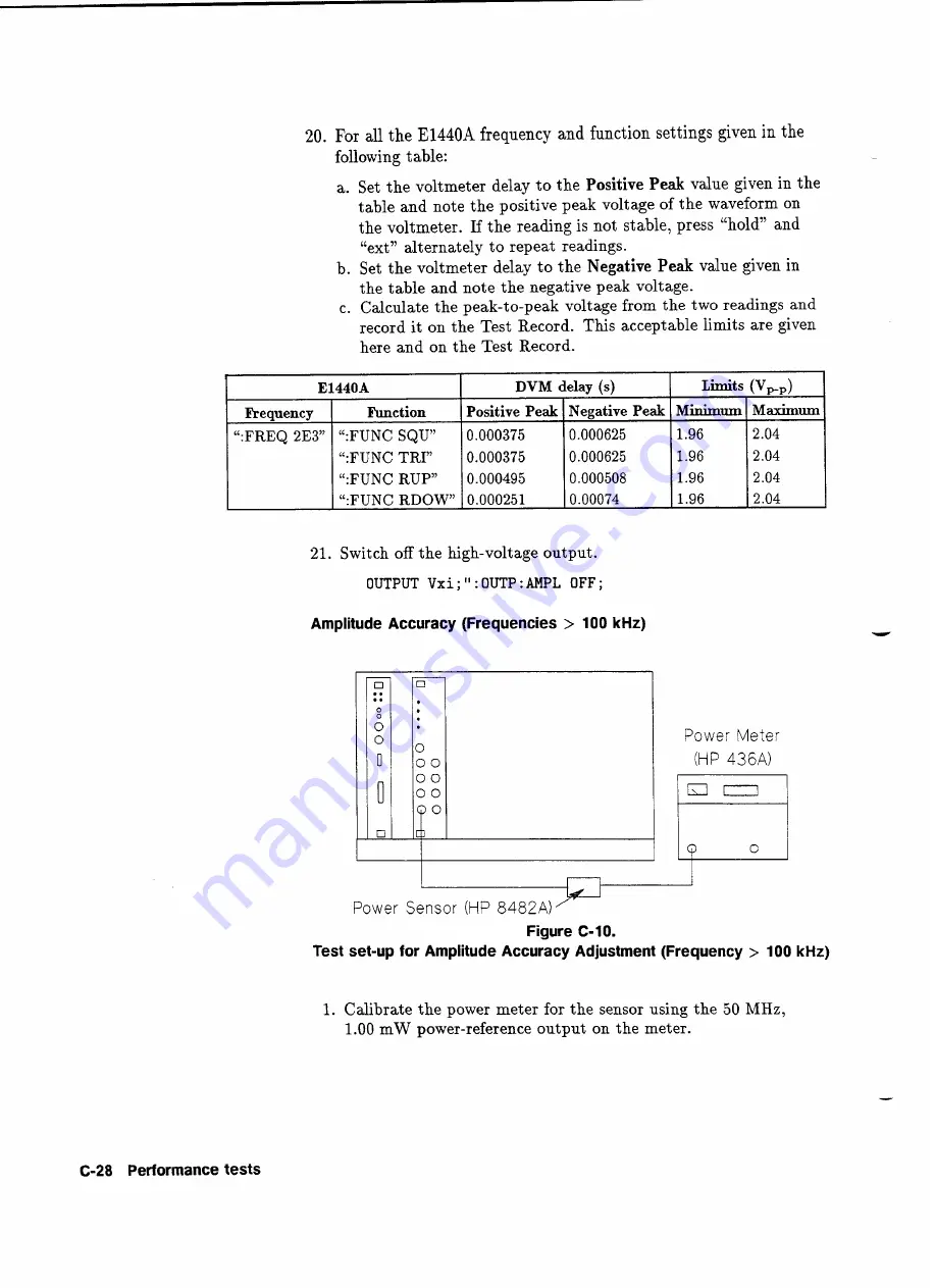 HP 75000 SERIES C User Manual Download Page 152