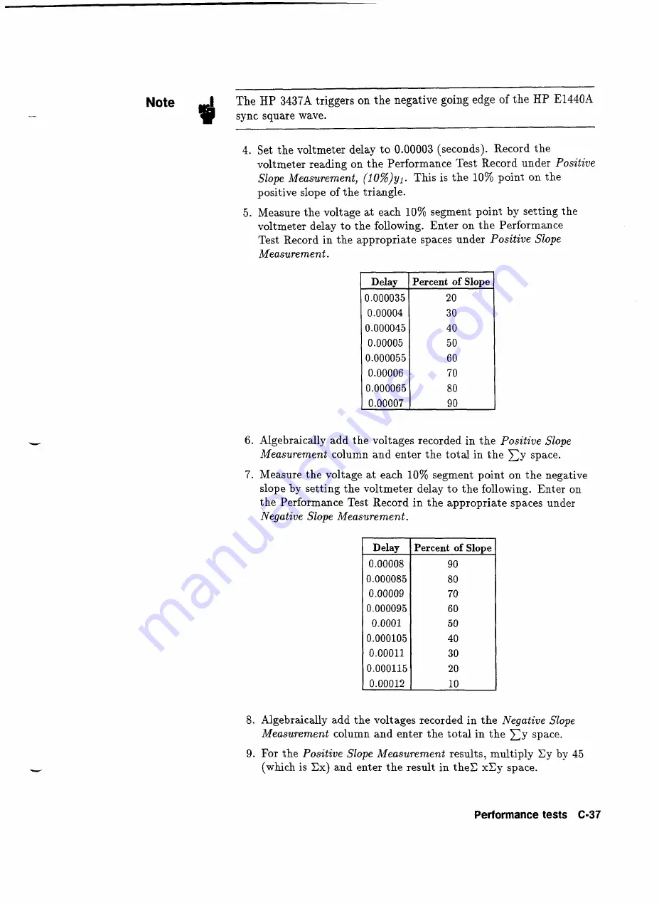 HP 75000 SERIES C User Manual Download Page 161