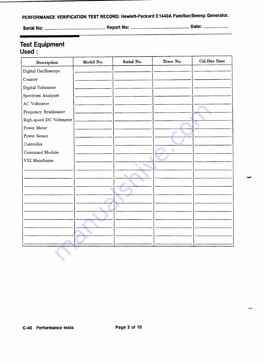 HP 75000 SERIES C User Manual Download Page 164