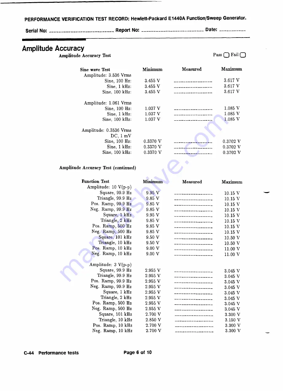 HP 75000 SERIES C User Manual Download Page 168