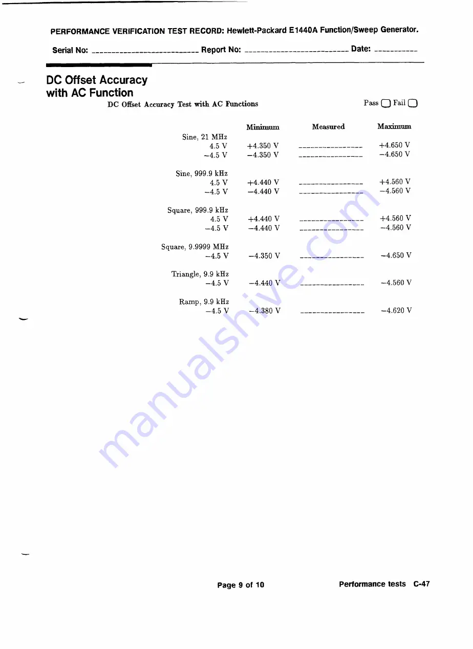 HP 75000 SERIES C User Manual Download Page 171