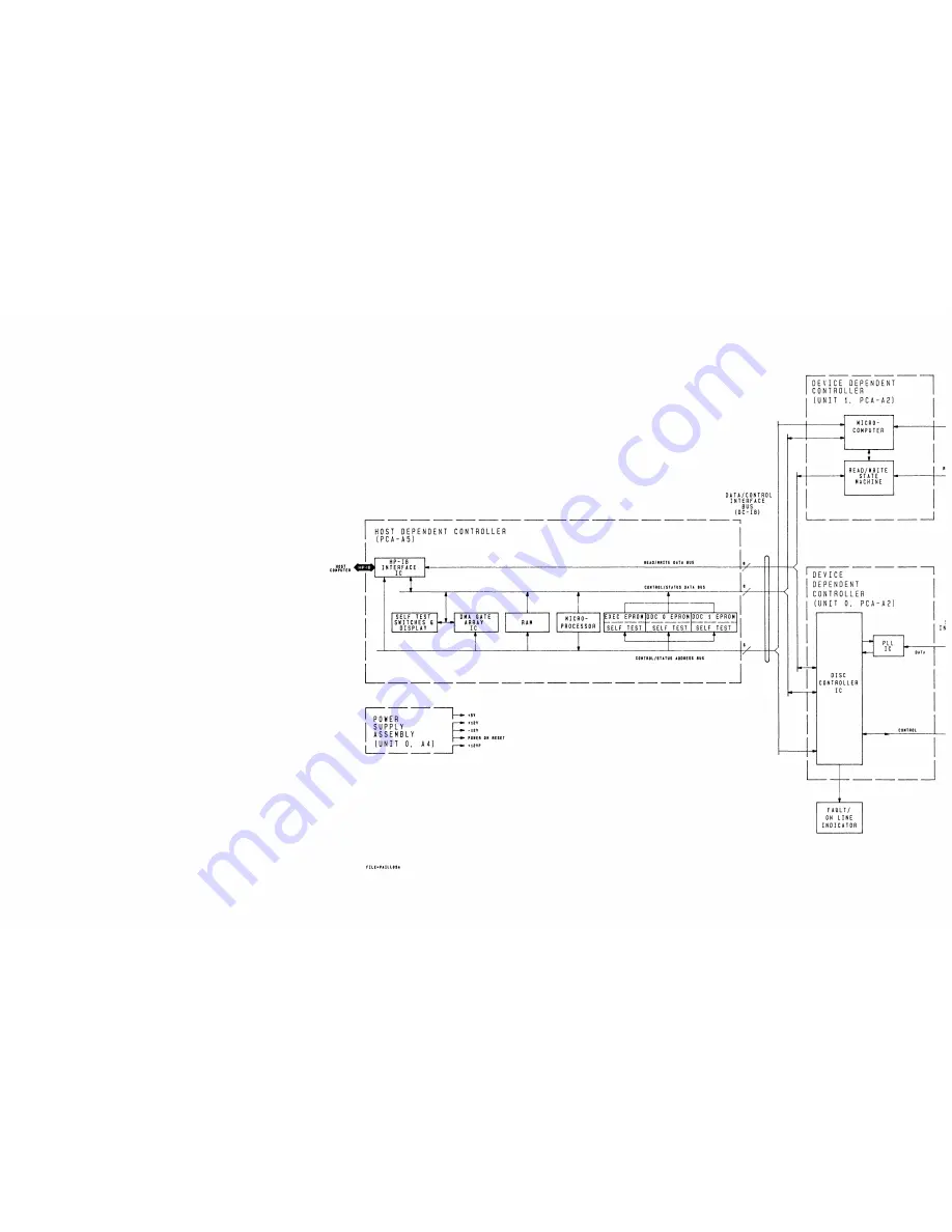 HP 7942 Скачать руководство пользователя страница 63