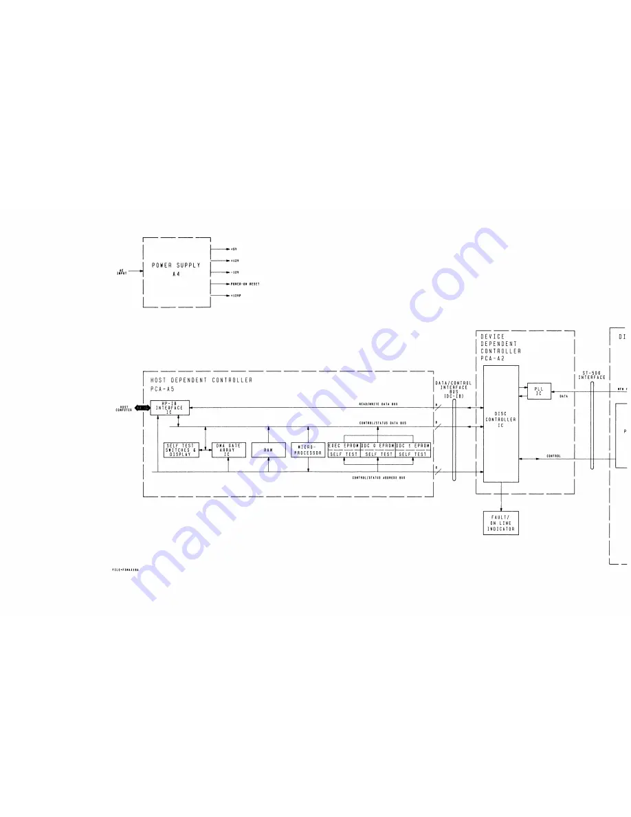 HP 7942 Скачать руководство пользователя страница 65