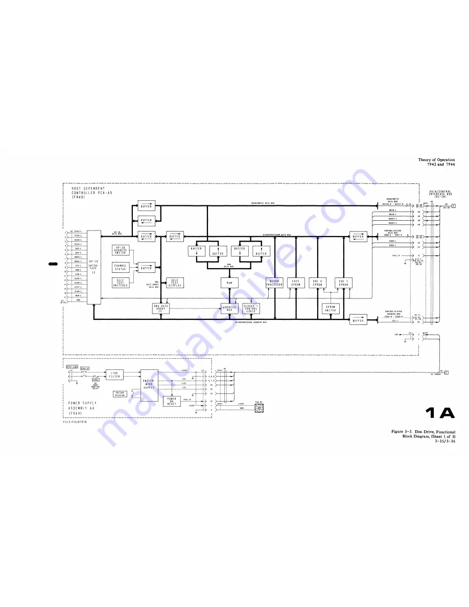 HP 7942 Скачать руководство пользователя страница 67