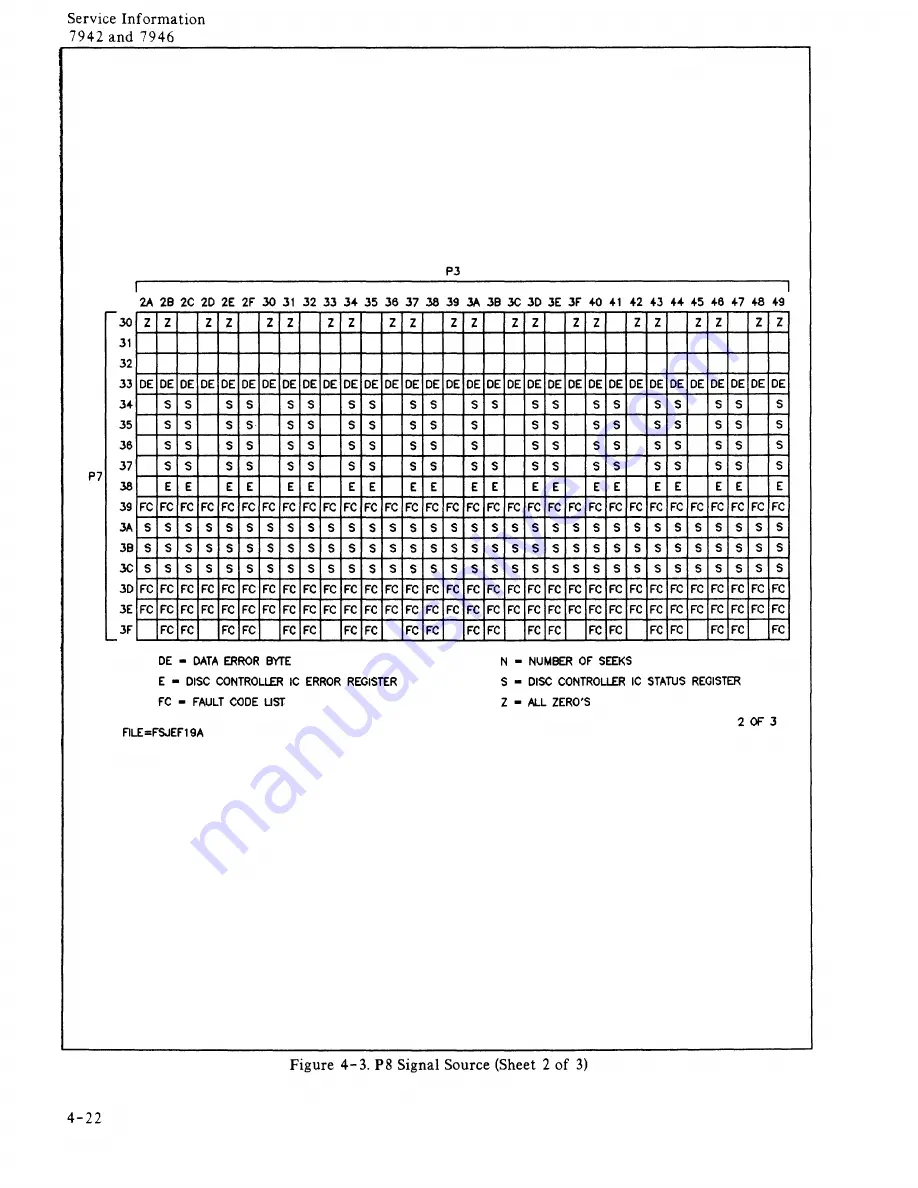 HP 7942 Скачать руководство пользователя страница 91