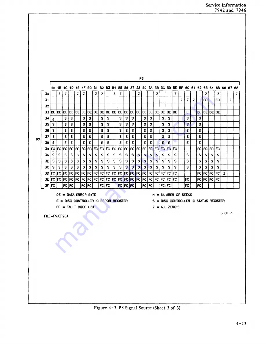 HP 7942 Скачать руководство пользователя страница 92