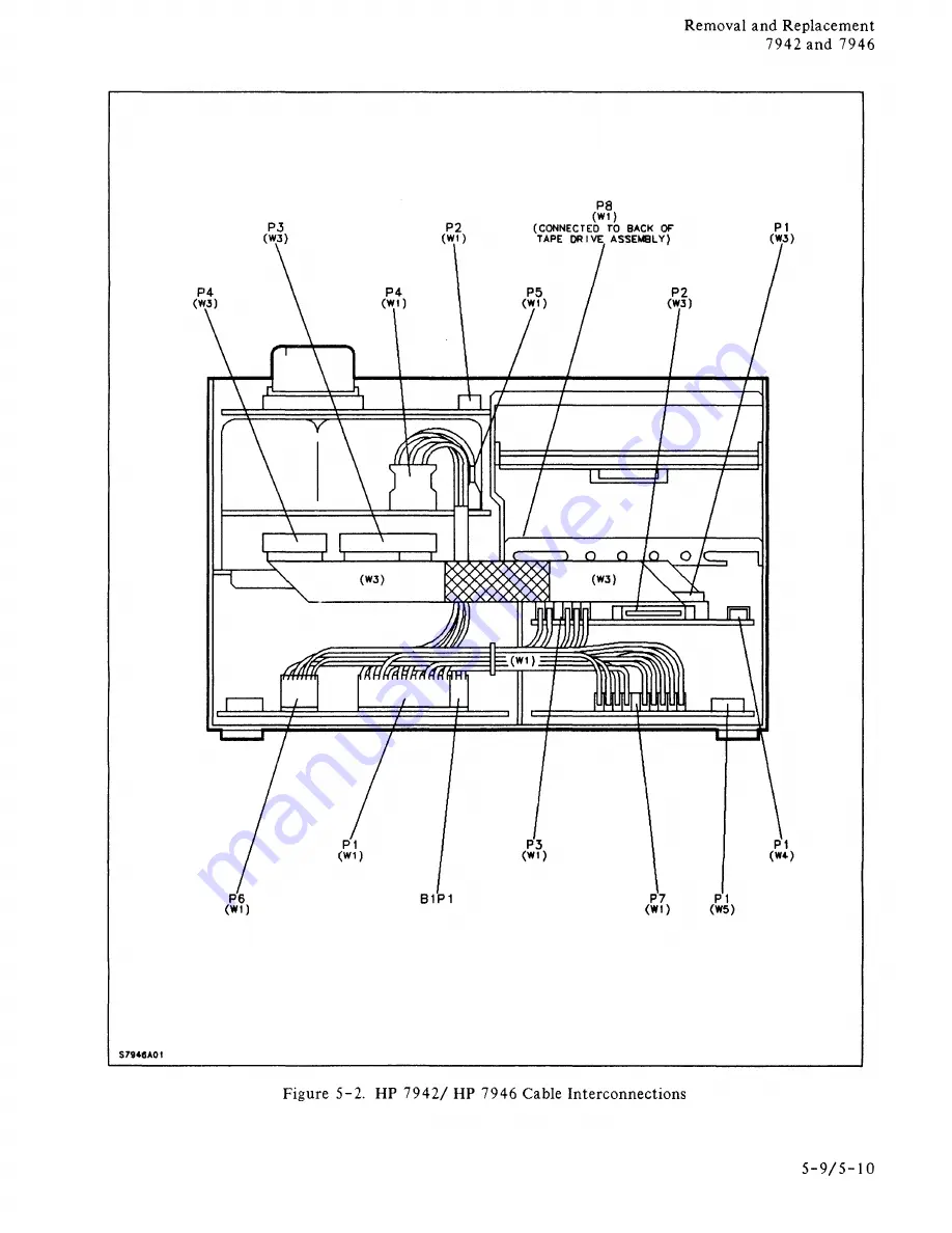 HP 7942 Скачать руководство пользователя страница 114