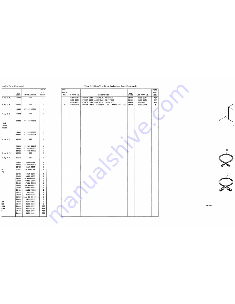 HP 7942 Service Manual Download Page 120