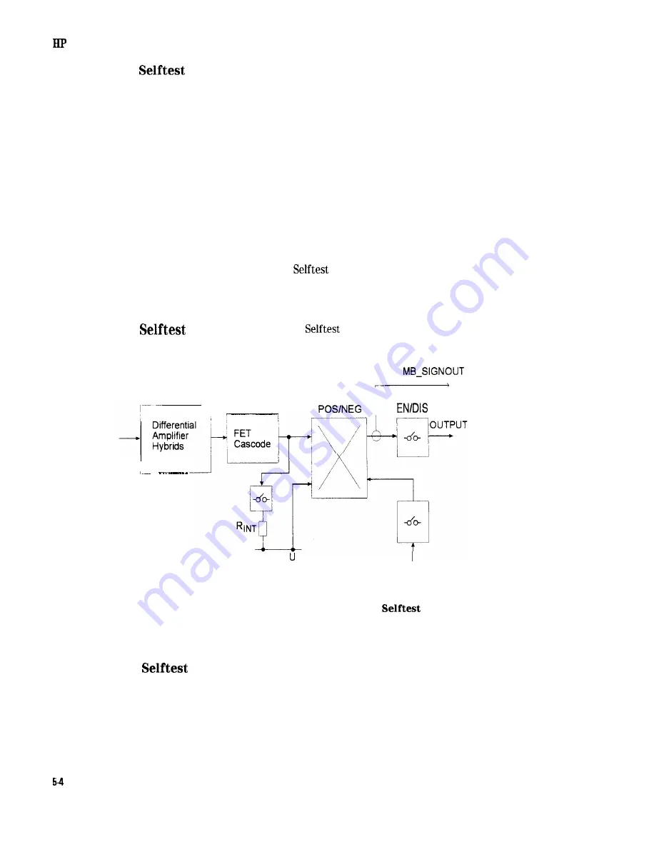 HP 8114A Service Manual Download Page 122