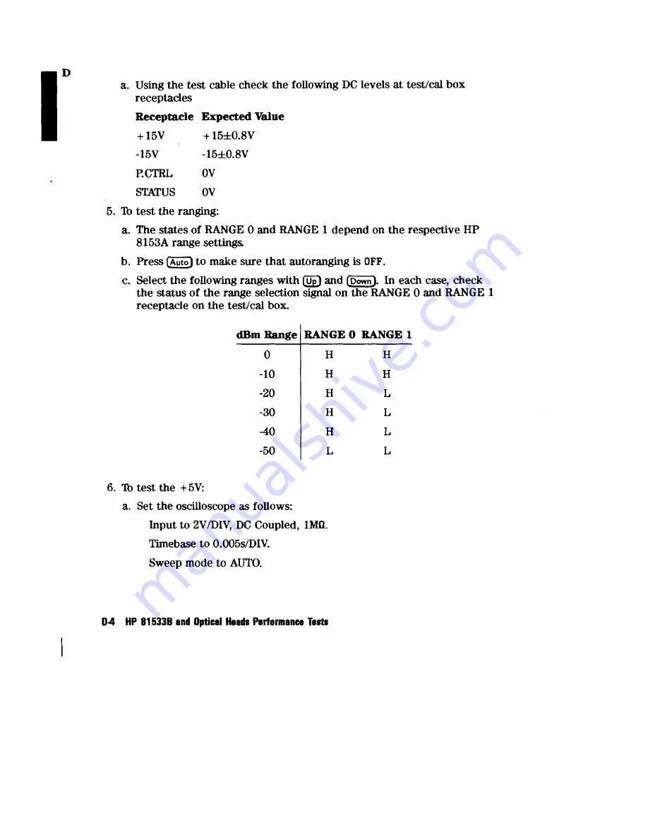 HP 81520A User Manual Download Page 19