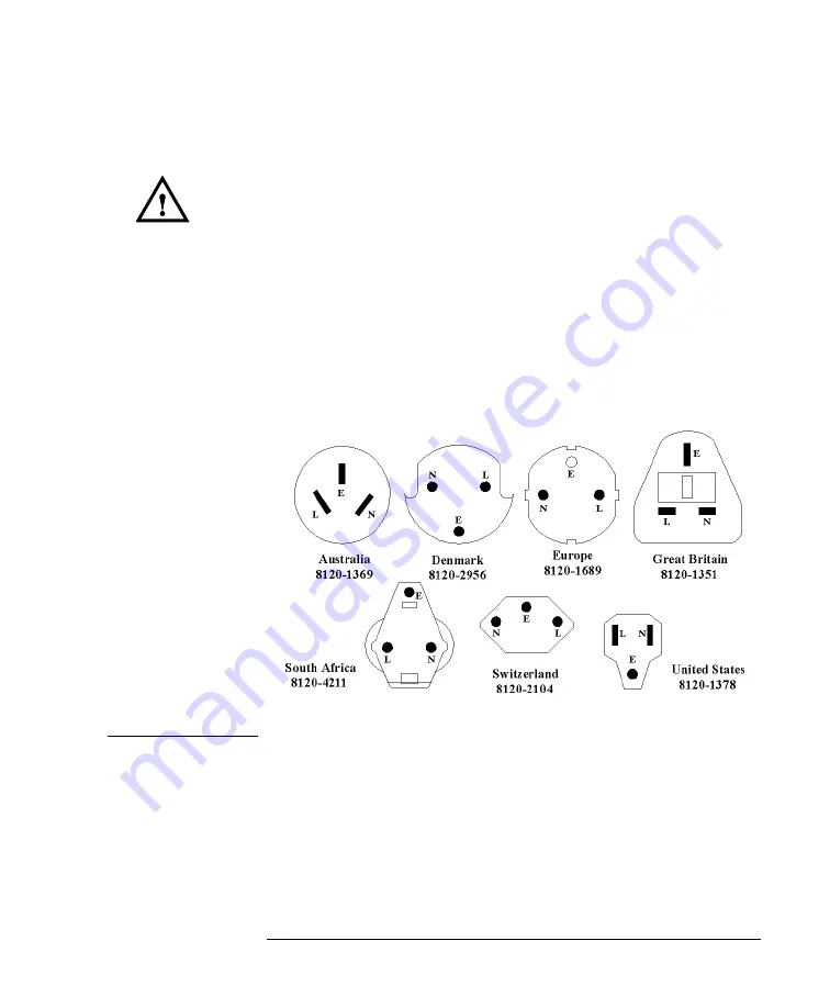 HP 8163A Series User Manual Download Page 5