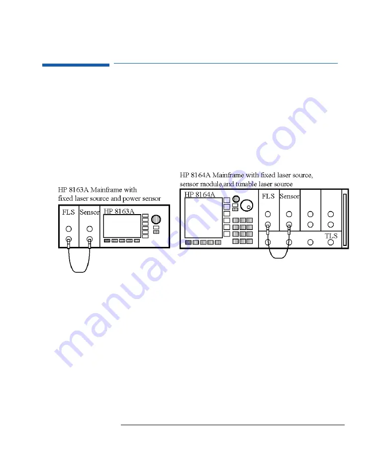 HP 8163A Series Скачать руководство пользователя страница 179