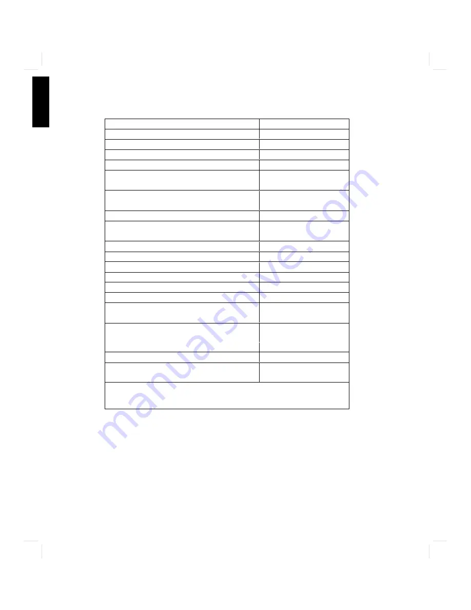 HP 8169A User Manual Download Page 102