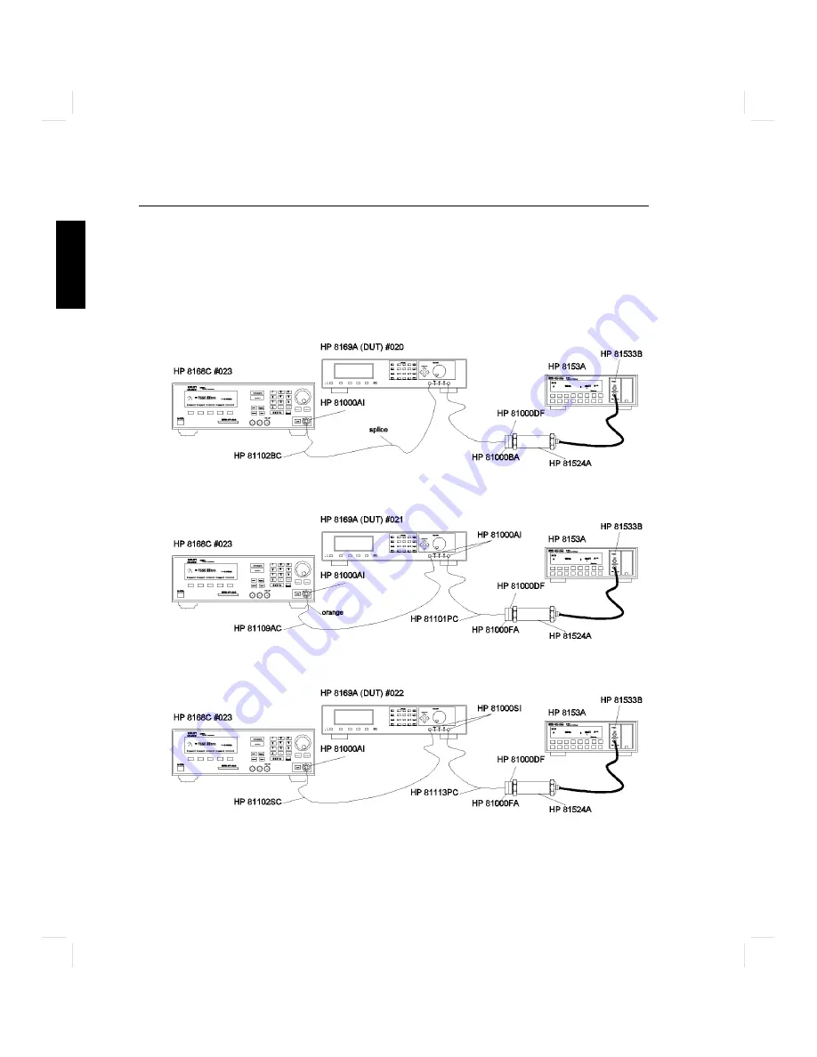 HP 8169A User Manual Download Page 106