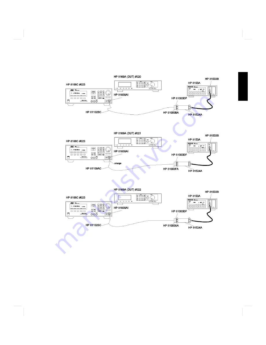 HP 8169A User Manual Download Page 111