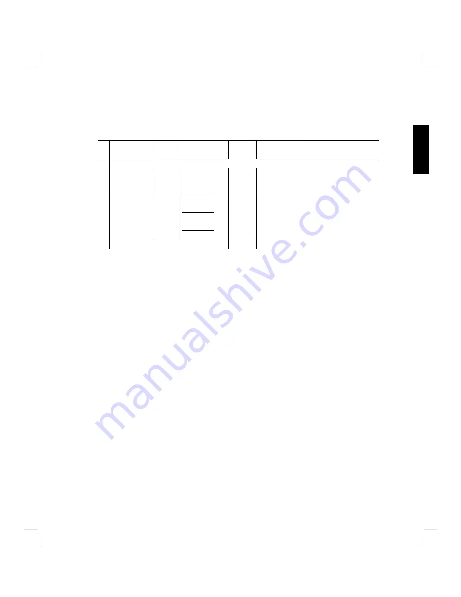 HP 8169A User Manual Download Page 121