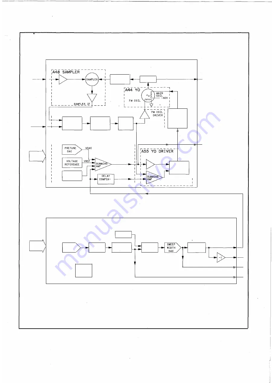 HP 8340A Скачать руководство пользователя страница 210