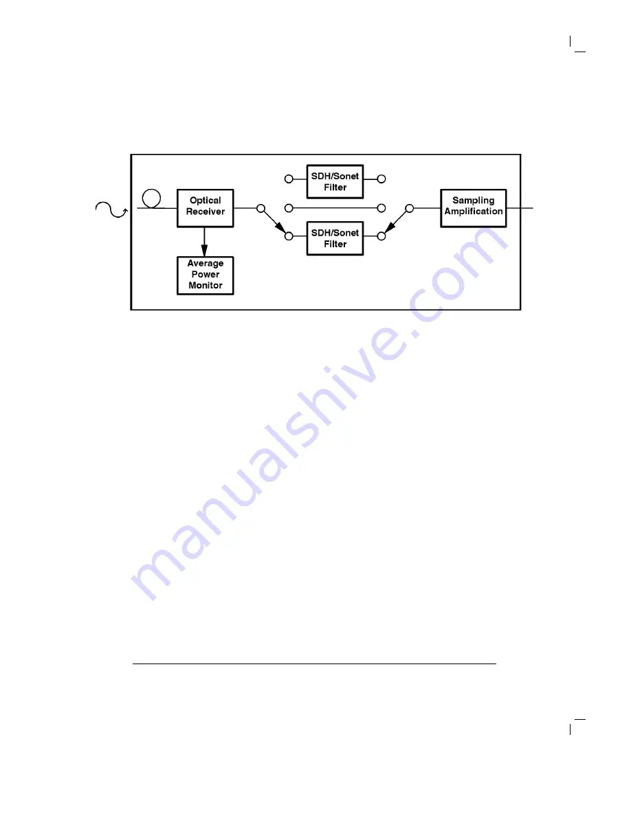 HP 83481A User Manual Download Page 22