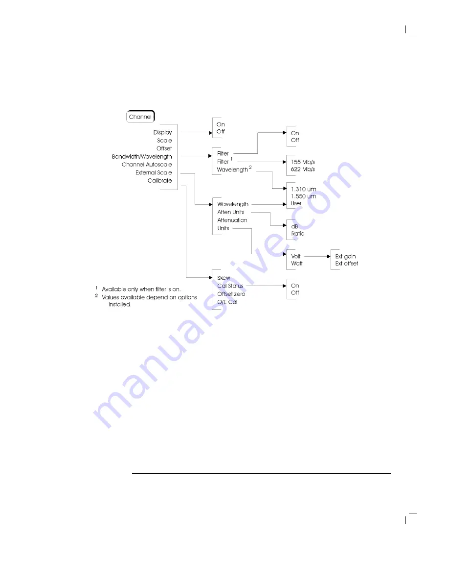 HP 83481A User Manual Download Page 39