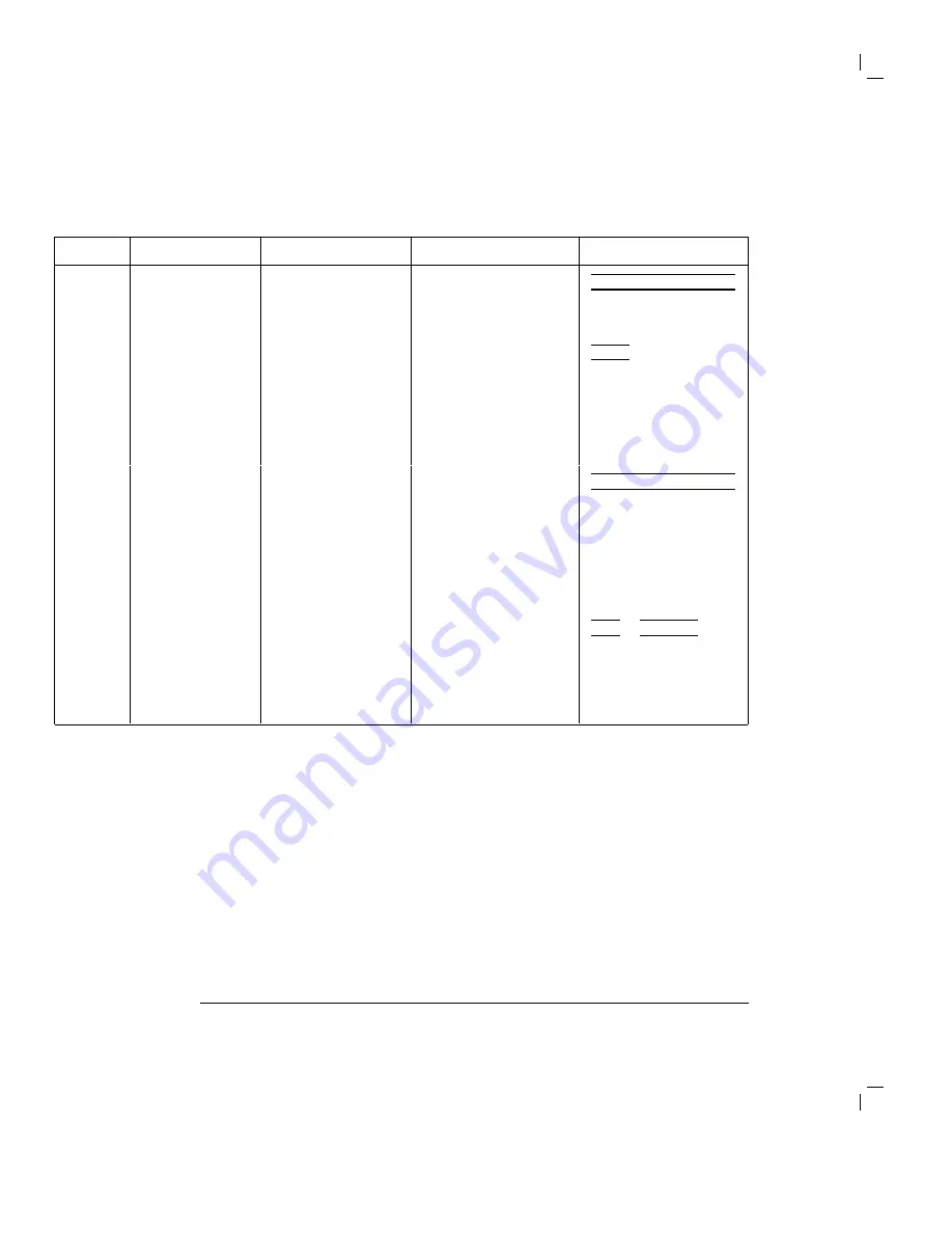 HP 83481A User Manual Download Page 60