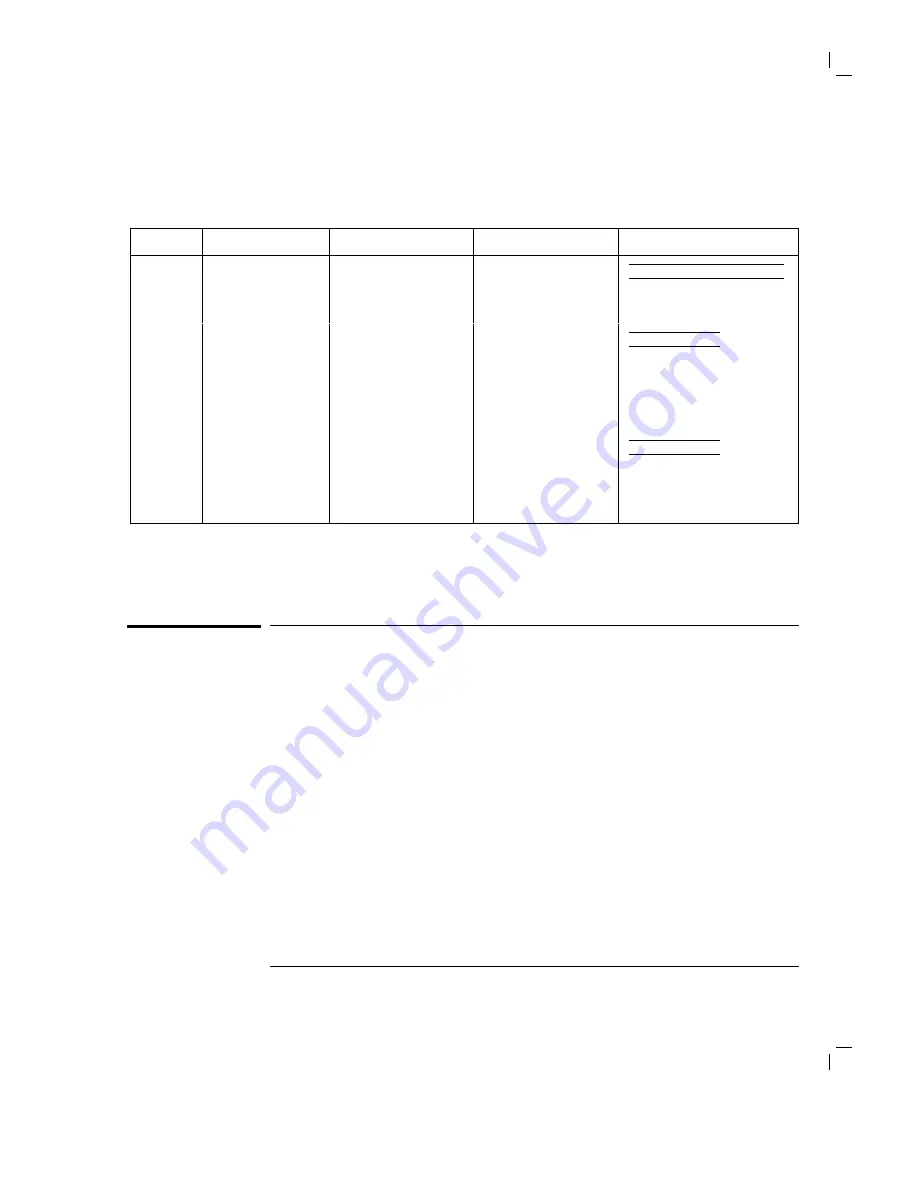 HP 83481A User Manual Download Page 61