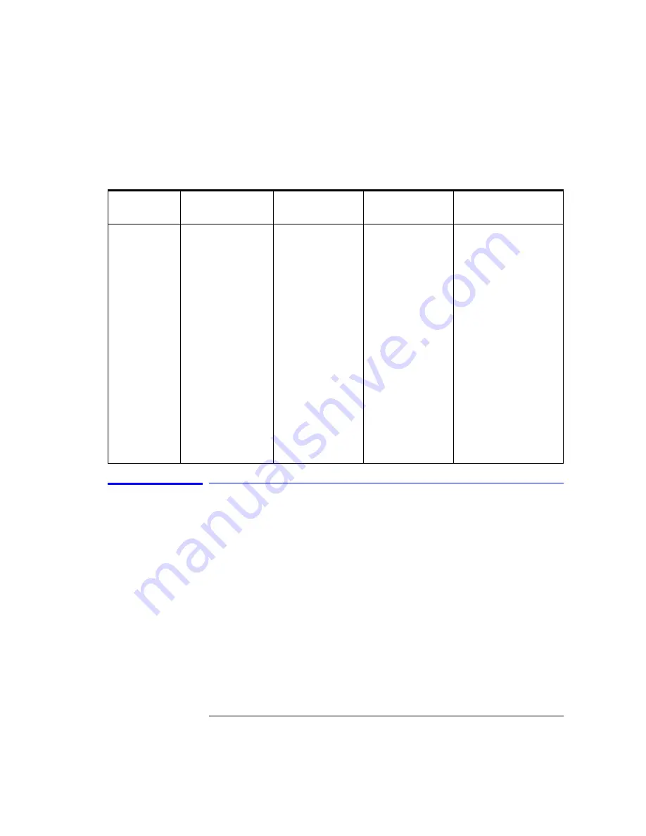 HP 83487A User Manual Download Page 45