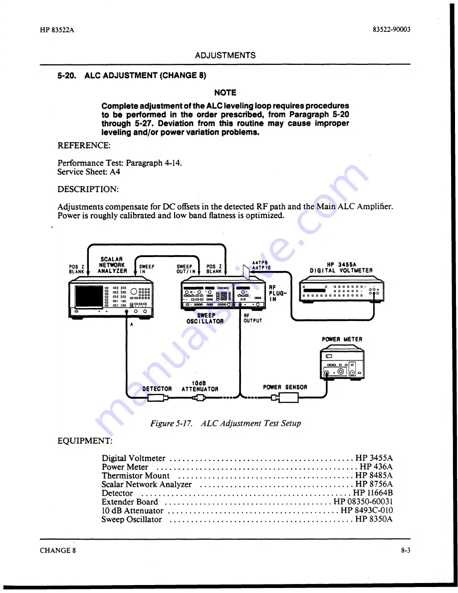 HP 83522A Скачать руководство пользователя страница 171