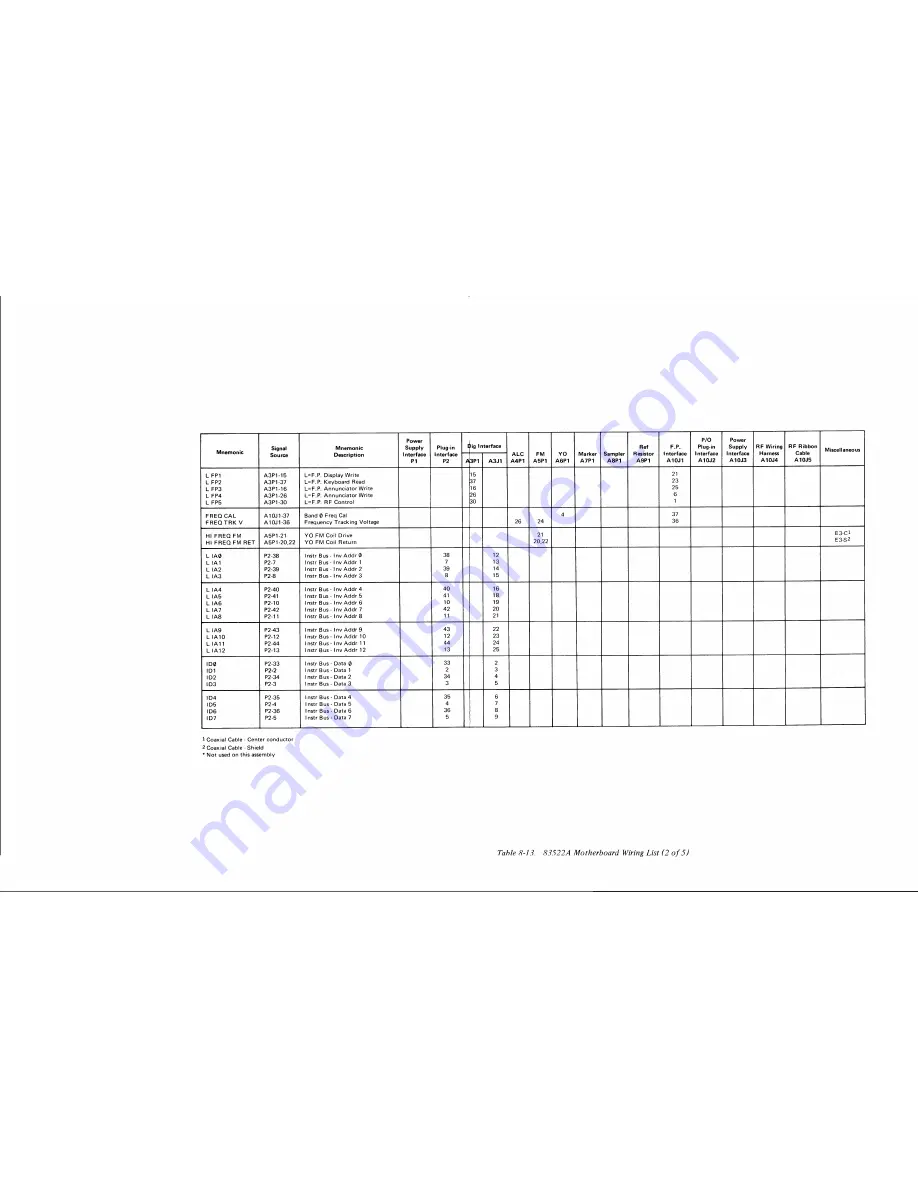 HP 83522A Скачать руководство пользователя страница 277