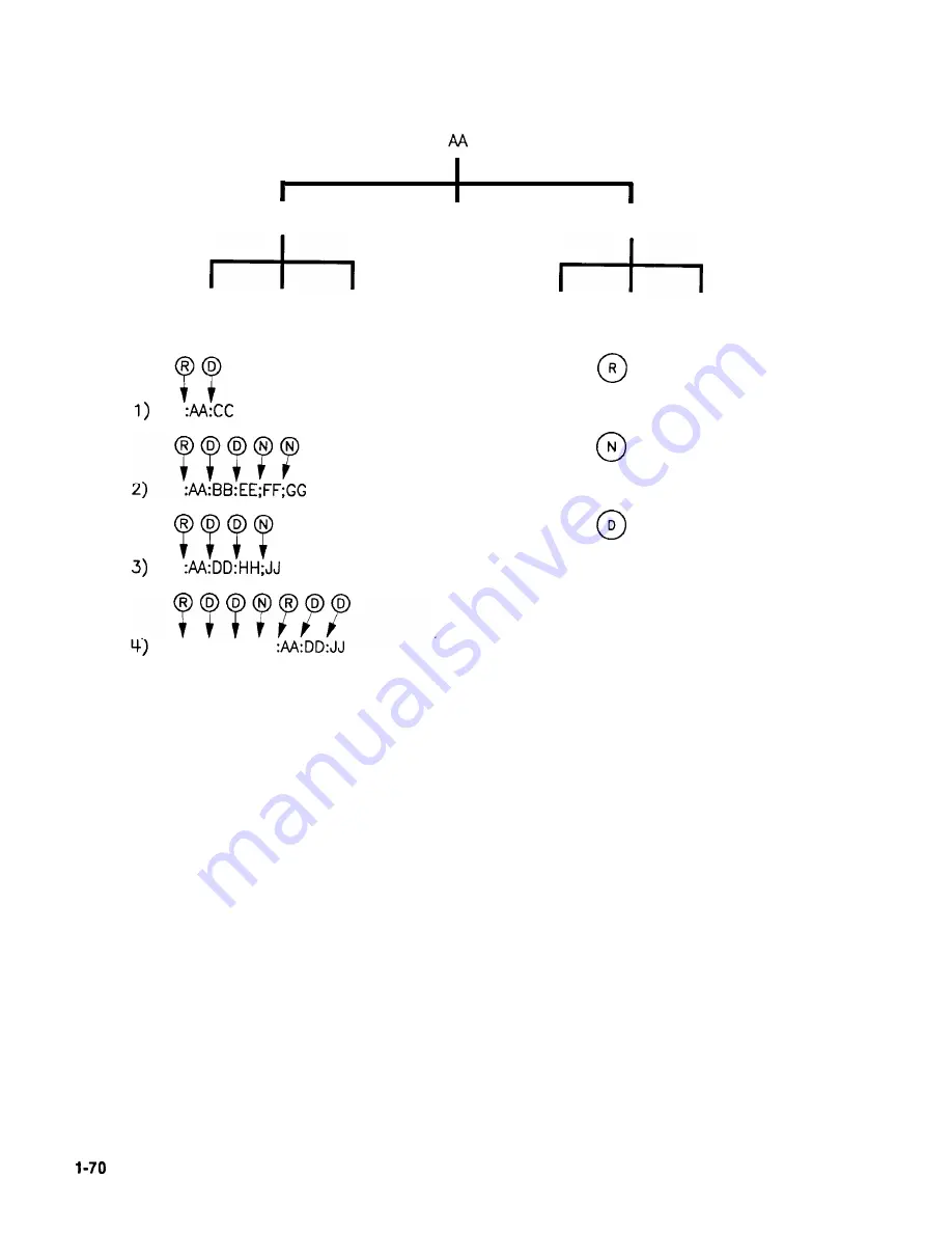 HP 8360 B Series User Manual Download Page 98